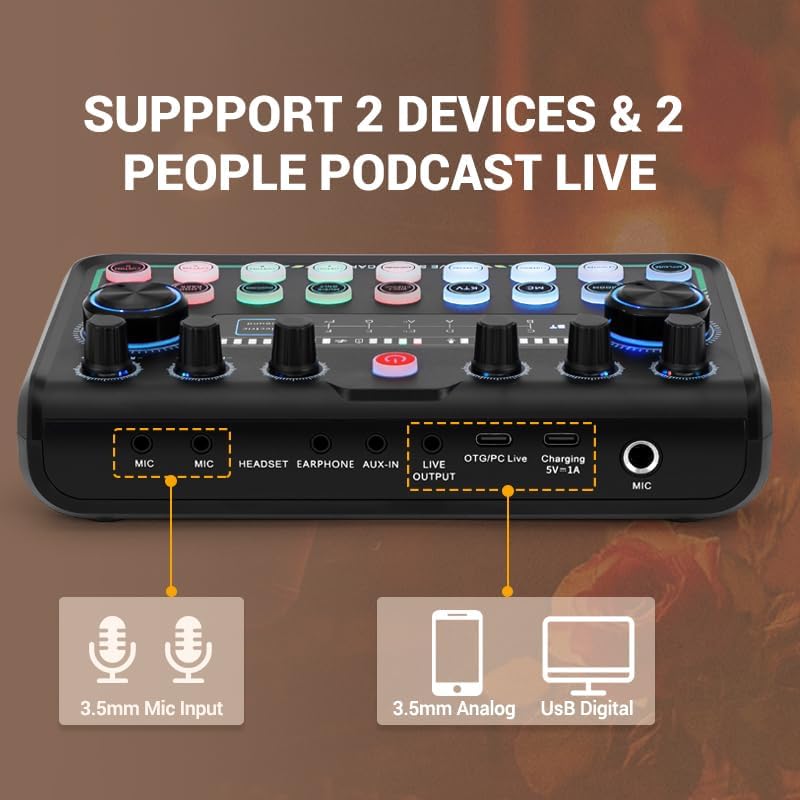 Znclces Podcast Equipment Bundle for 2