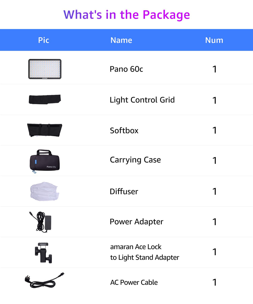 amaran Pano 60c RGB Panel Light Kit
