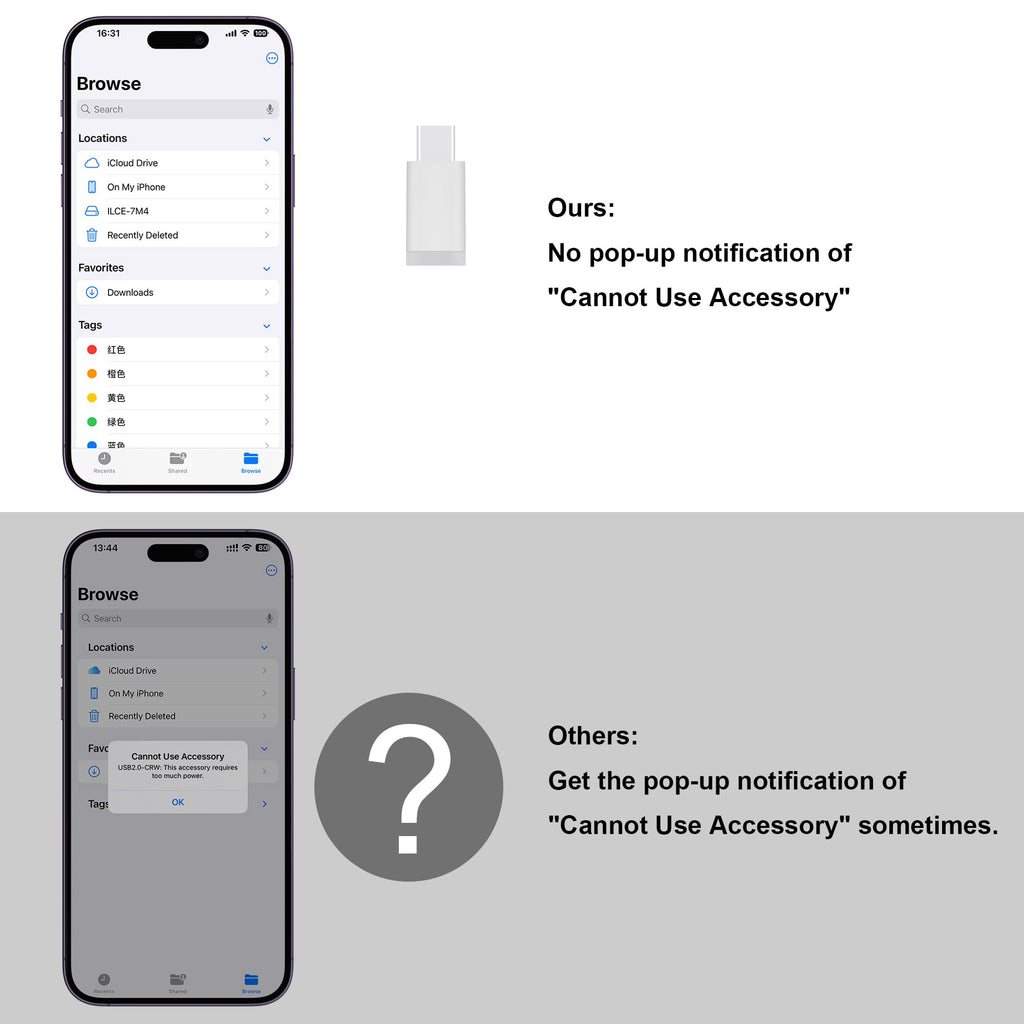 SZHAIYIJIN SD Card Reader for iPhone