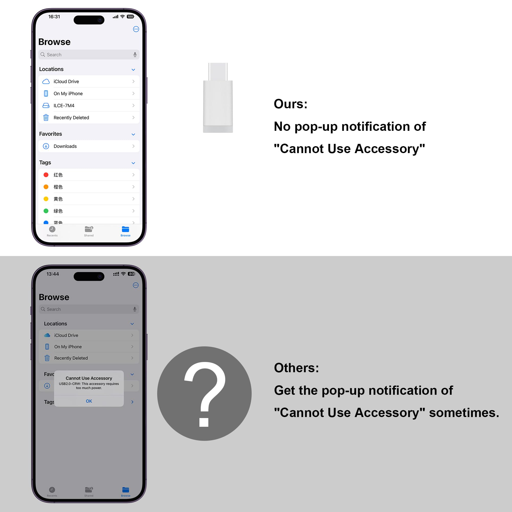 SZHAIYIJIN SD Card Reader for iPhone