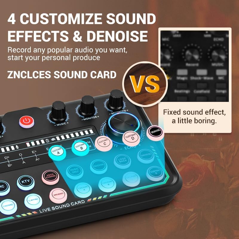 Znclces Podcast Equipment Bundle for 2