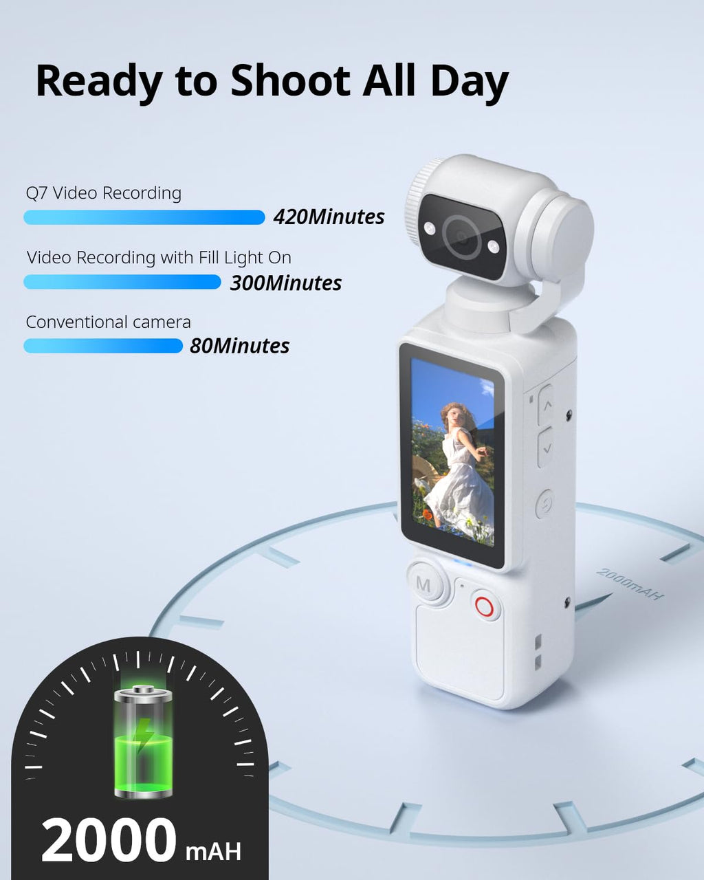 W&O Pocket Vlogging Camera