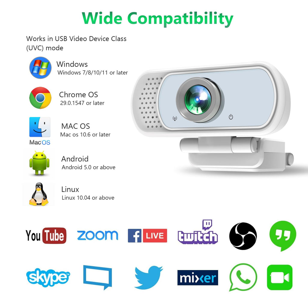 XPCAM USB-C Webcam 1080p