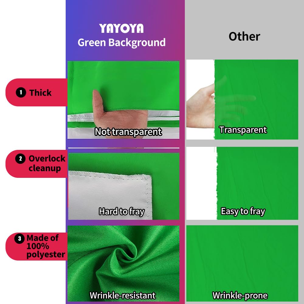 Green Screen Backdrop Kit with Stand