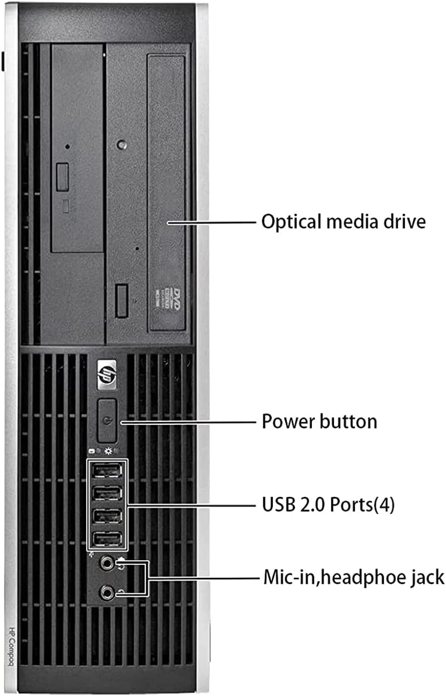 HP Elite Desktop PC (Renewed)