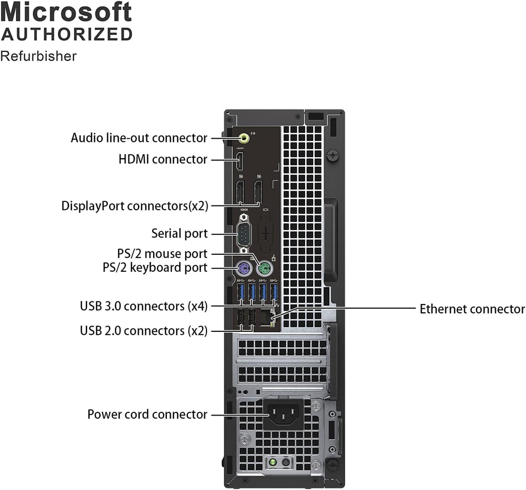 Dell Optiplex Desktop PC Bundle (Renewed)