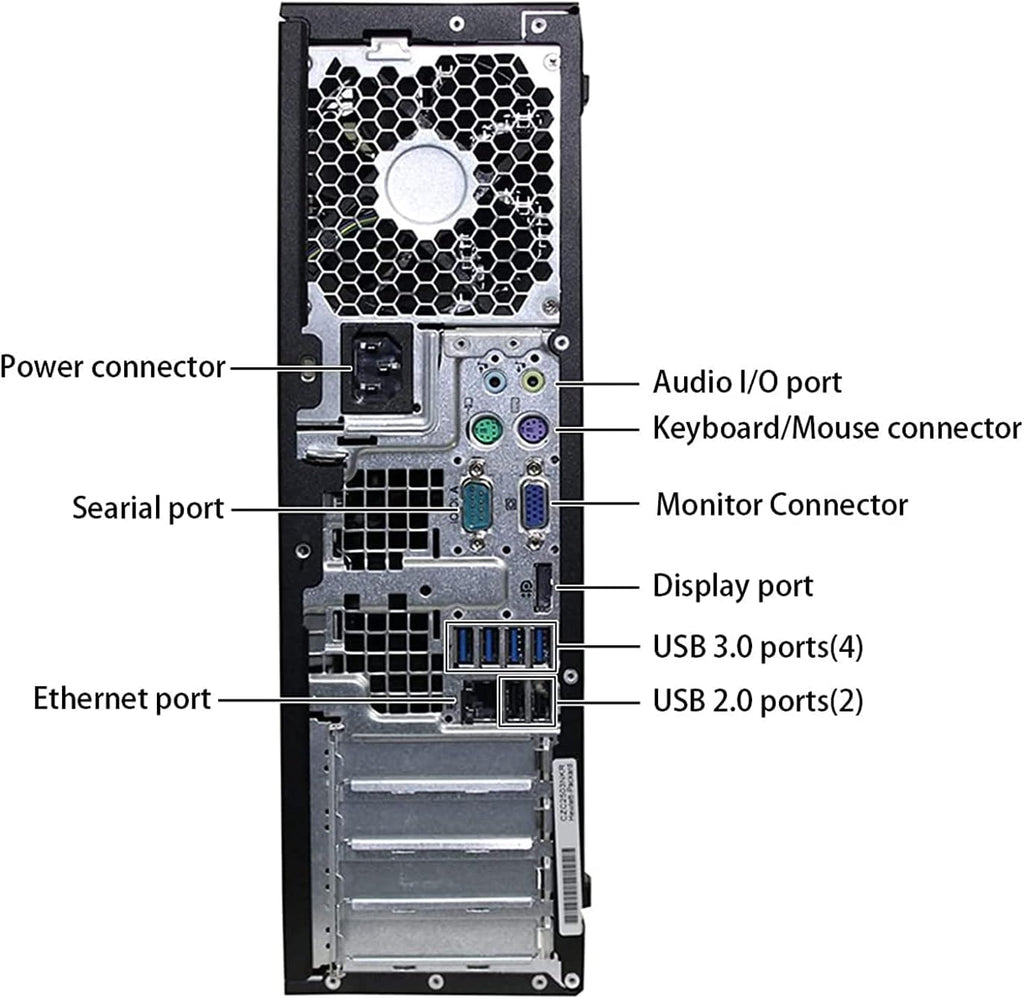 HP Elite Desktop PC (Renewed)