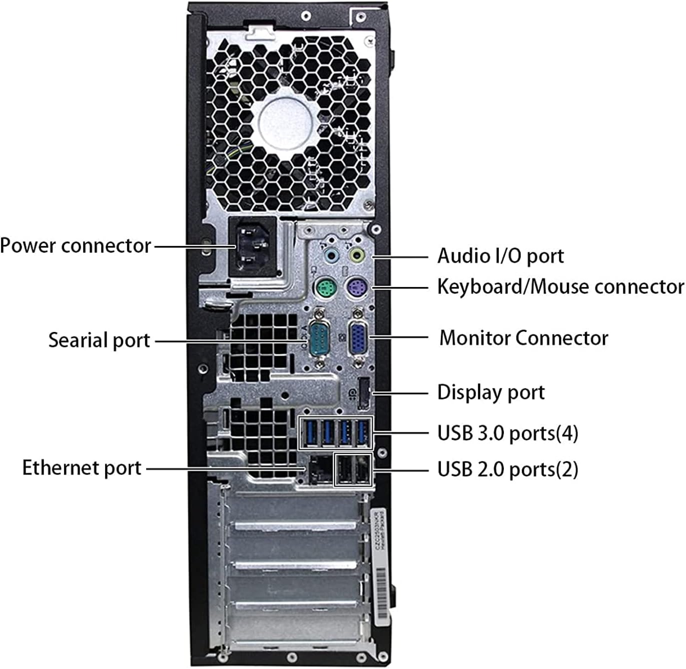 HP Elite Desktop PC (Renewed)