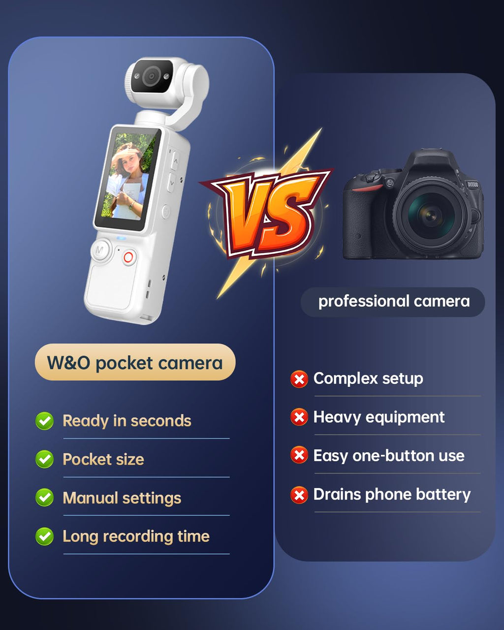 W&O Pocket Vlogging Camera
