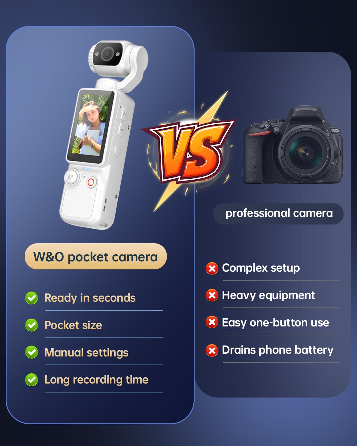 W&O Pocket Vlogging Camera