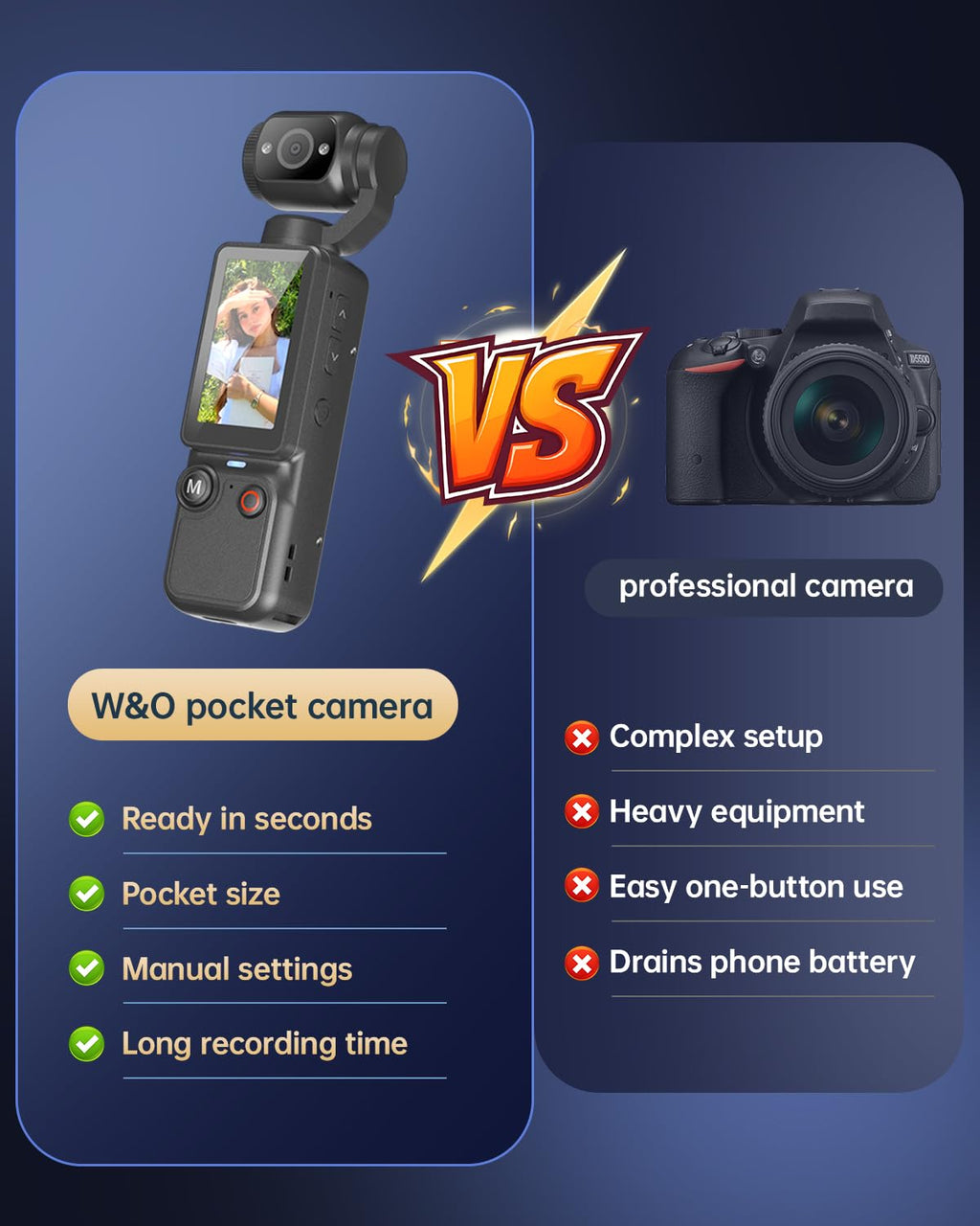 W&O Pocket Vlogging Camera