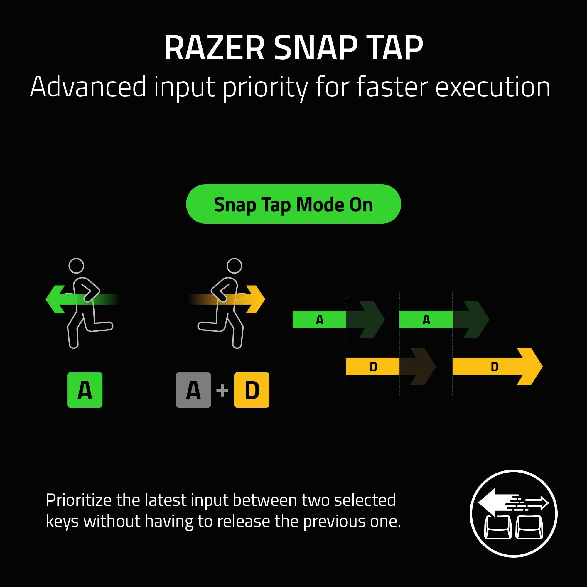 Razer Tartarus V2 Gaming Keypad