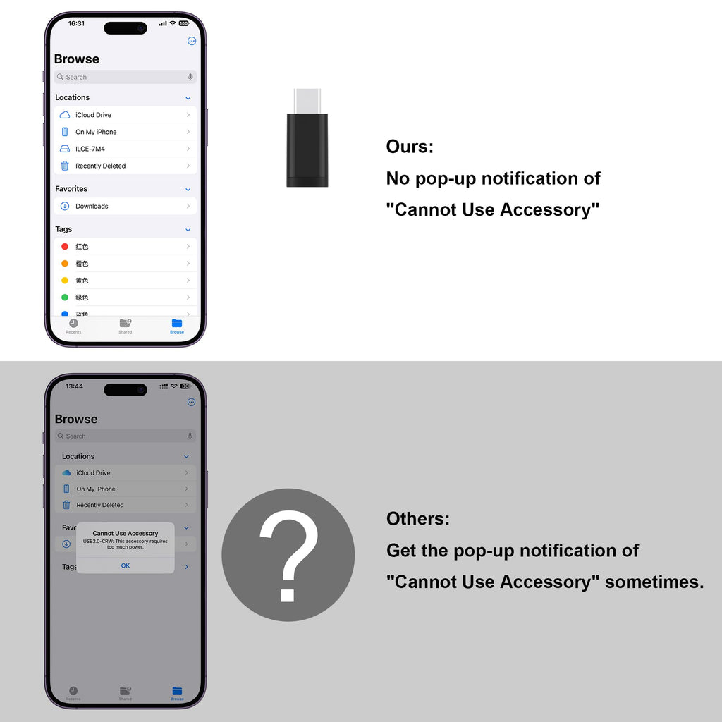 SZHAIYIJIN SD Card Reader for iPhone
