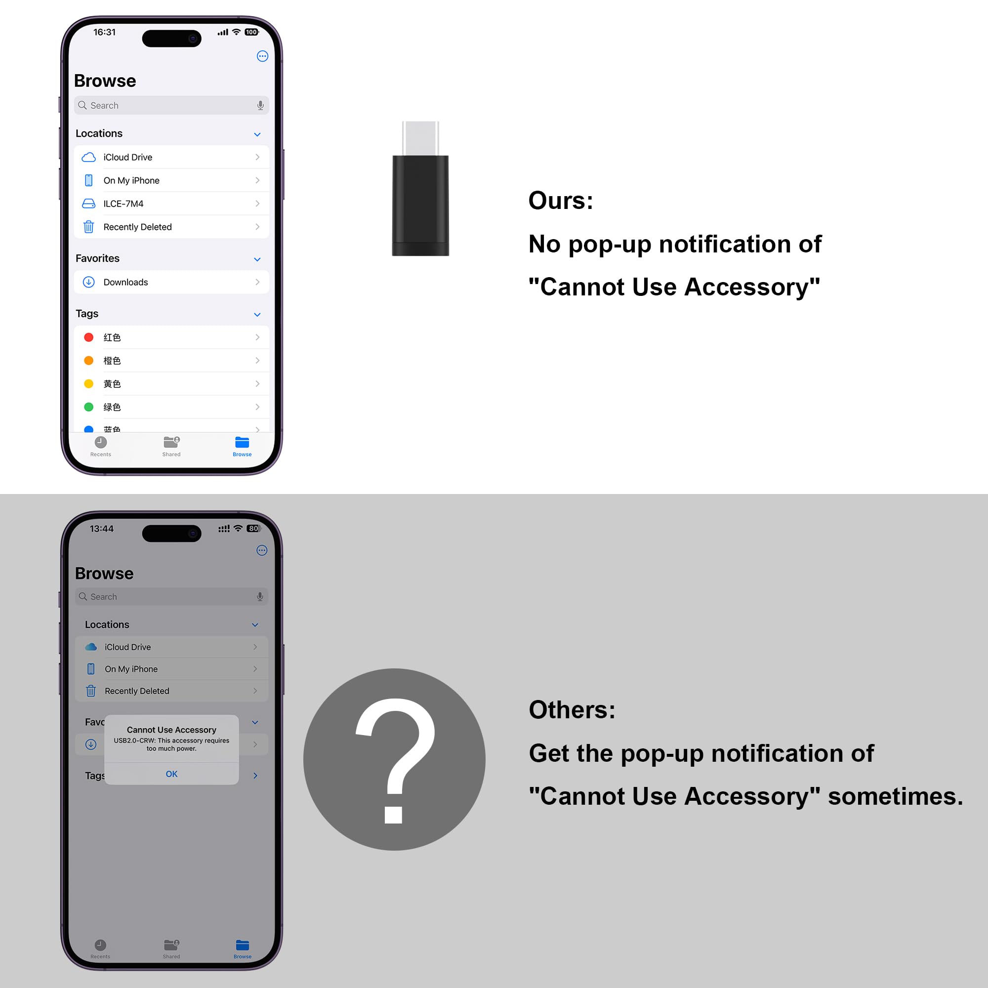 SZHAIYIJIN SD Card Reader for iPhone