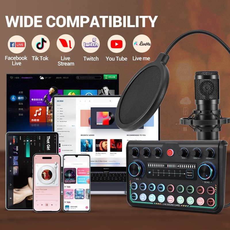Znclces Podcast Equipment Bundle for 2