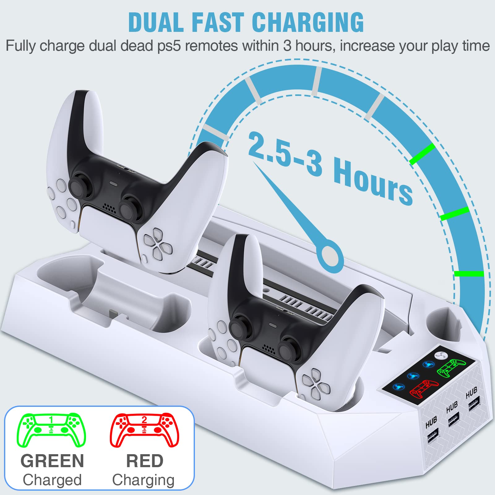 PS5 Stand & Cooling Station with Controller Charger