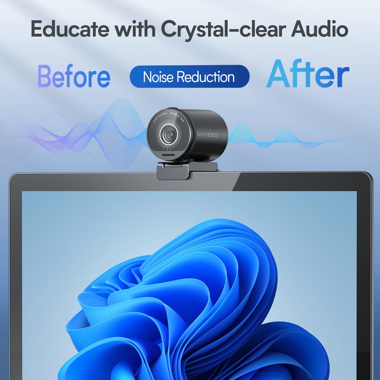 EMEET S600 4K Webcam for Streaming