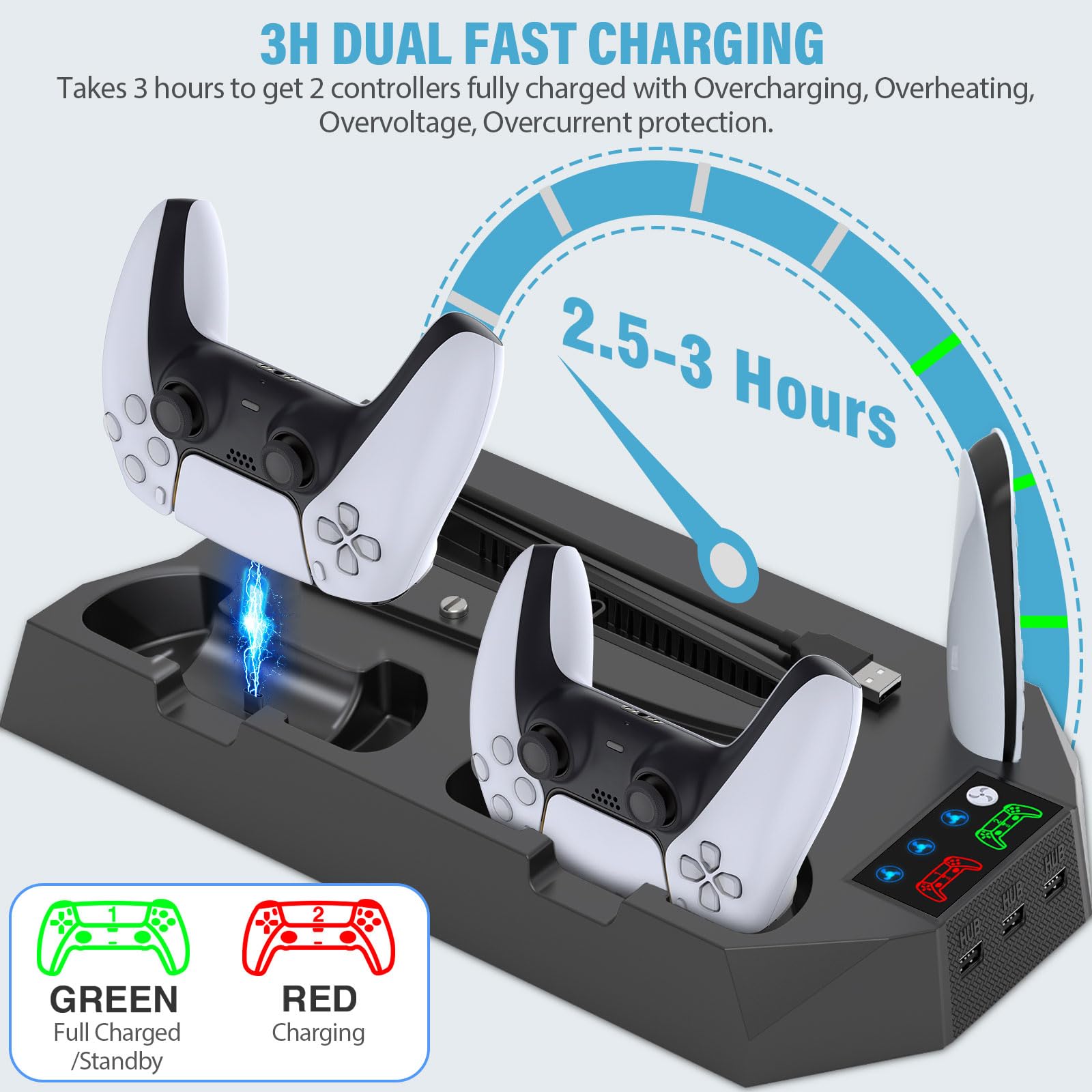 PS5 Stand & Cooling Station with Controller Charger