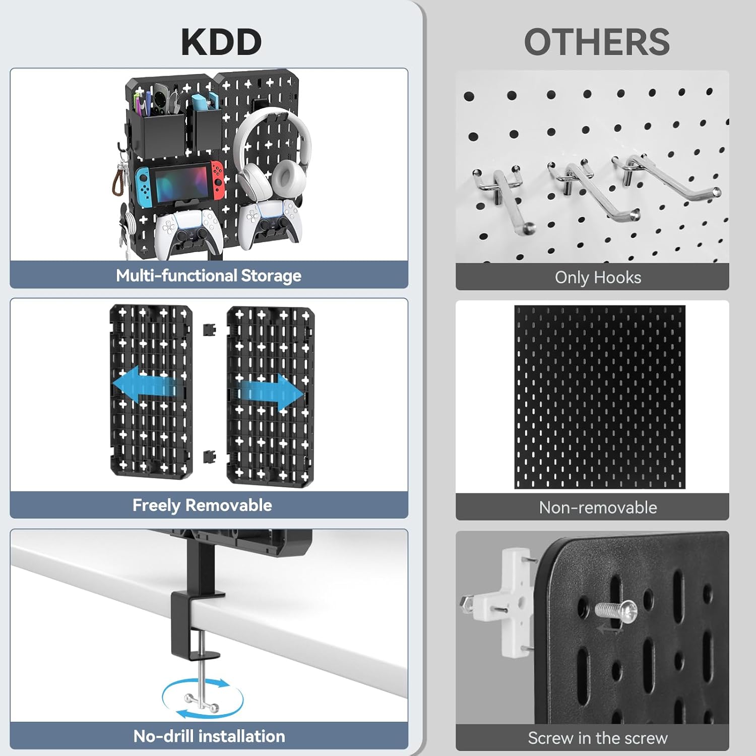 KDD 7-in-1 Clamp-on Desk Pegboard