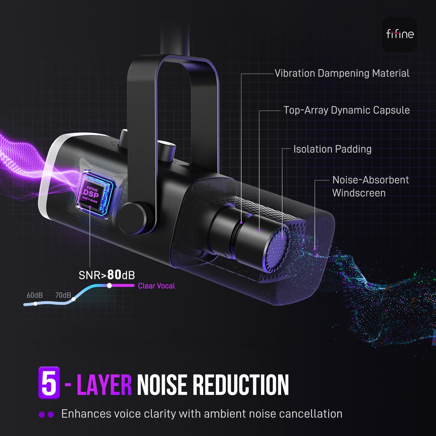 FIFINE USB/XLR Dynamic Microphone AM8