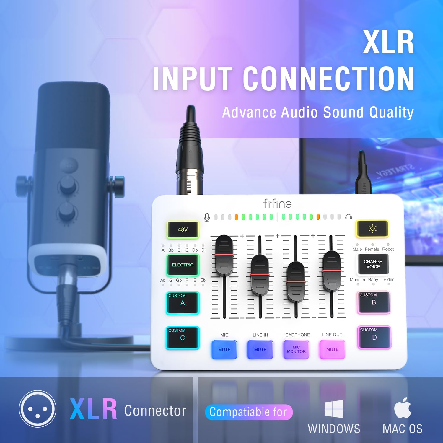 FIFINE Gaming Audio Mixer SC3