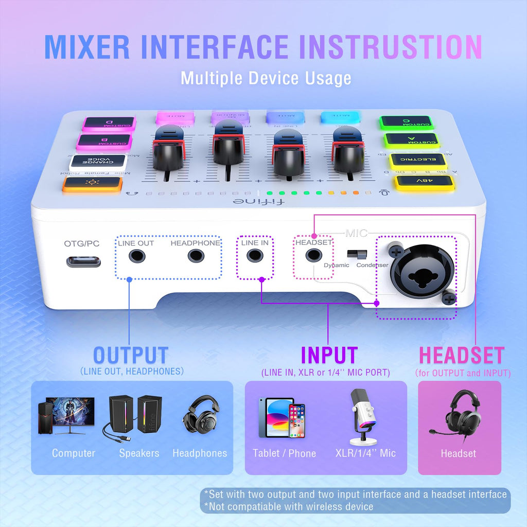 FIFINE Gaming Audio Mixer SC3