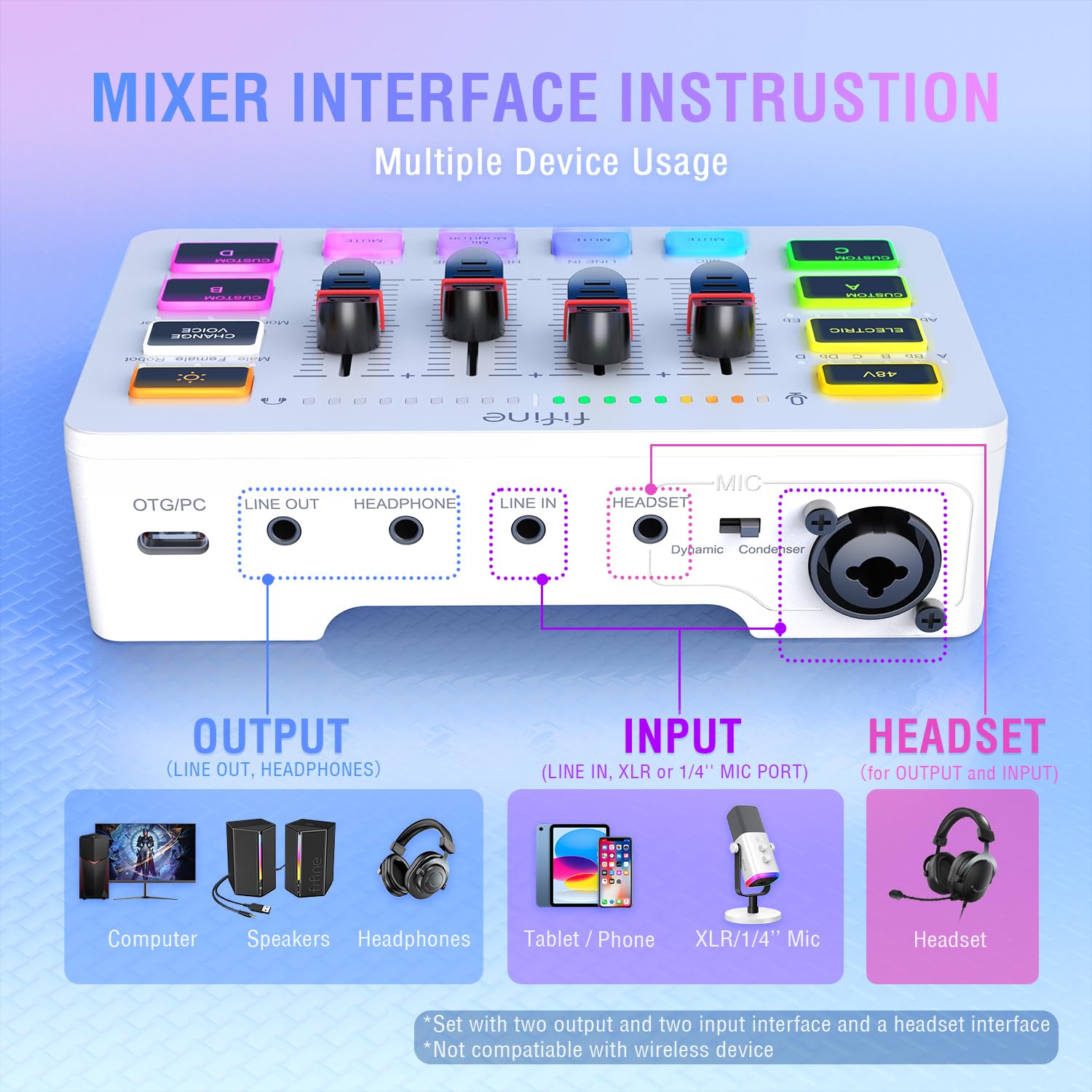 FIFINE Gaming Audio Mixer SC3