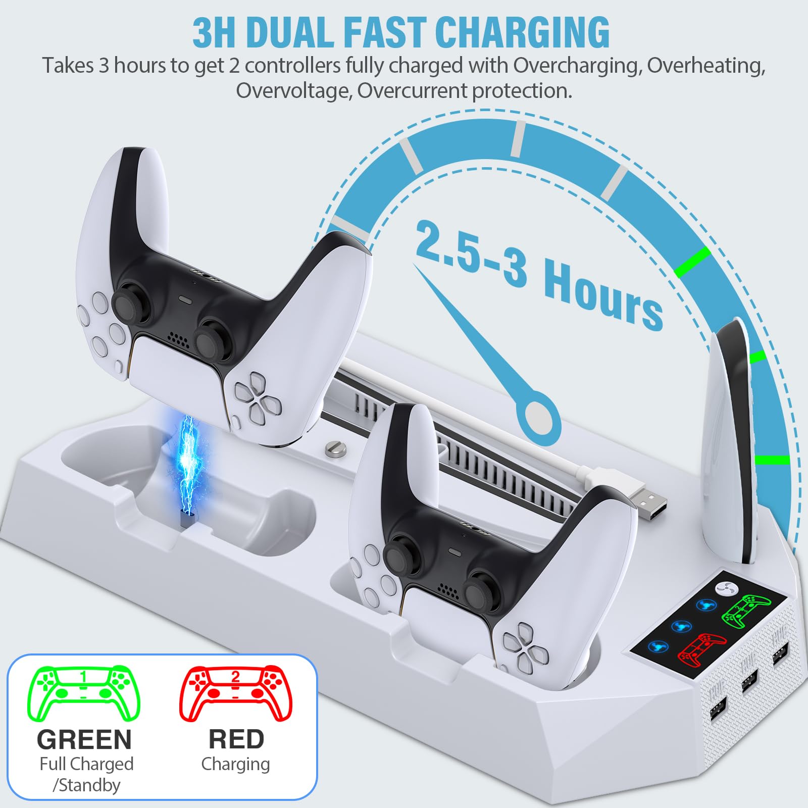PS5 Stand & Cooling Station with Controller Charger