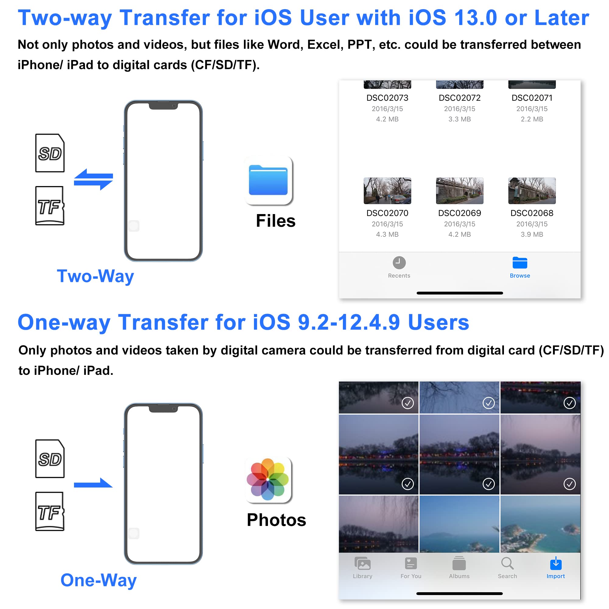 SZHAIYIJIN SD Card Reader for iPhone