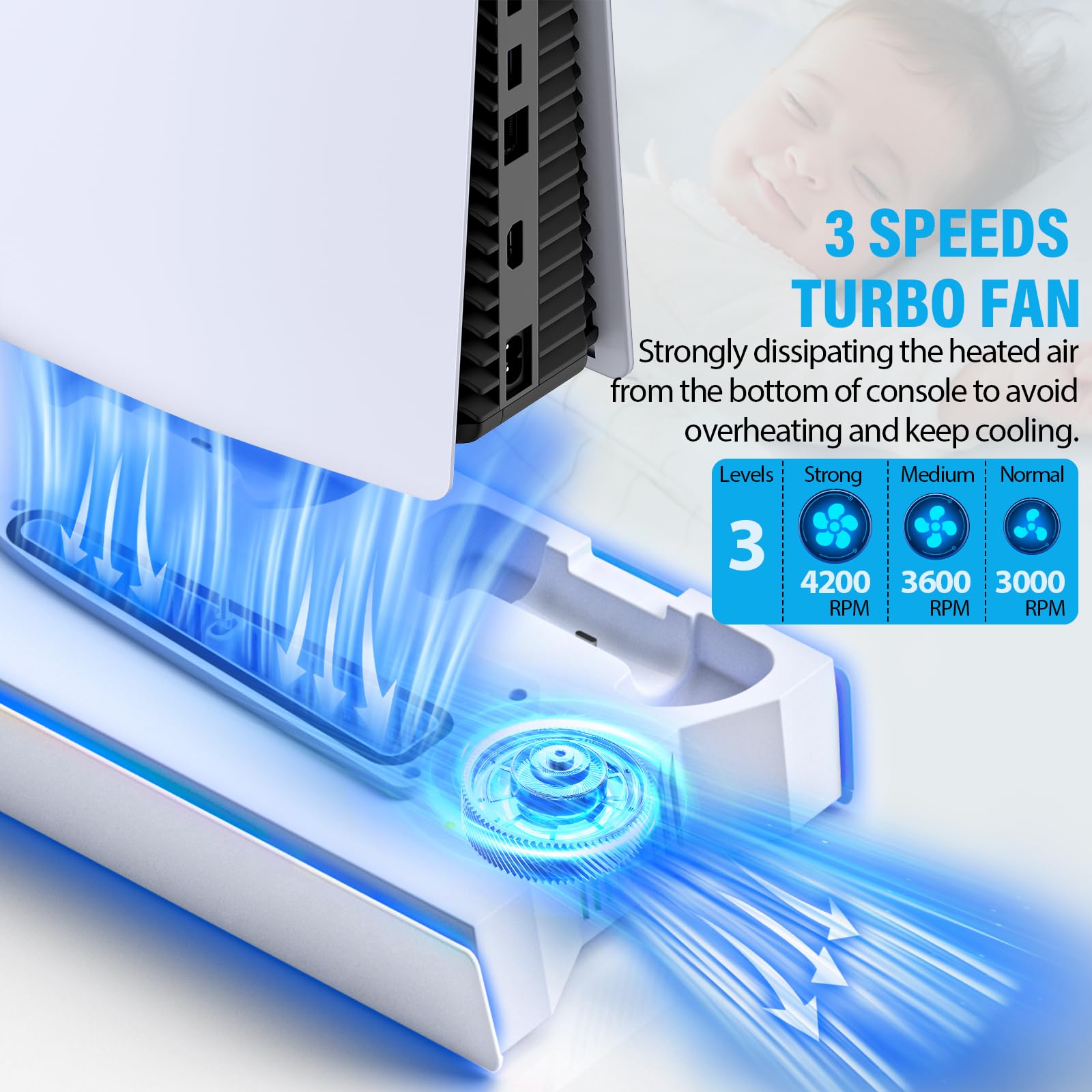 PS5 Stand & Cooling Station with Controller Charger