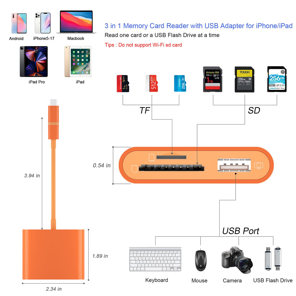 SZHAIYIJIN SD Card Reader for iPhone
