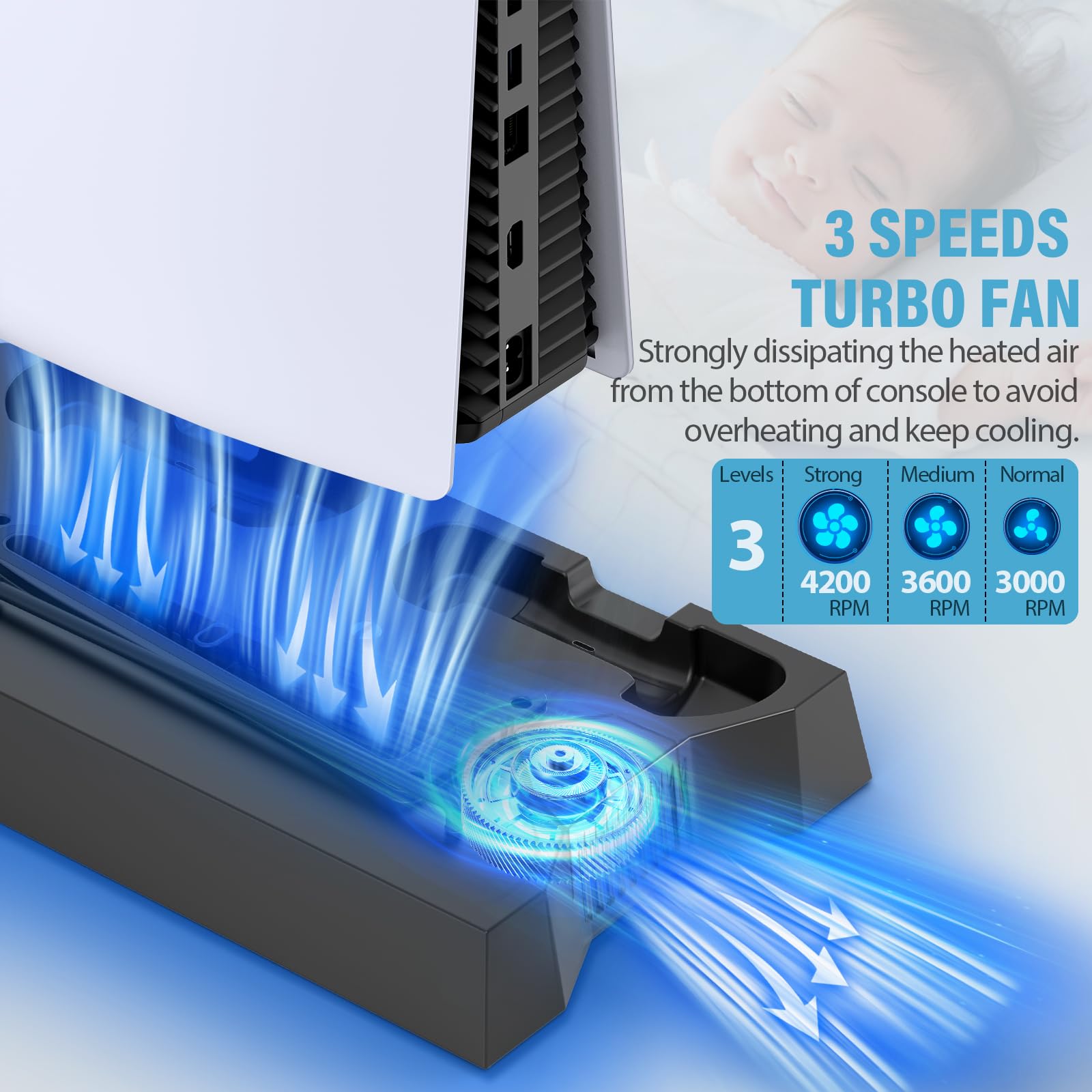 PS5 Stand & Cooling Station with Controller Charger
