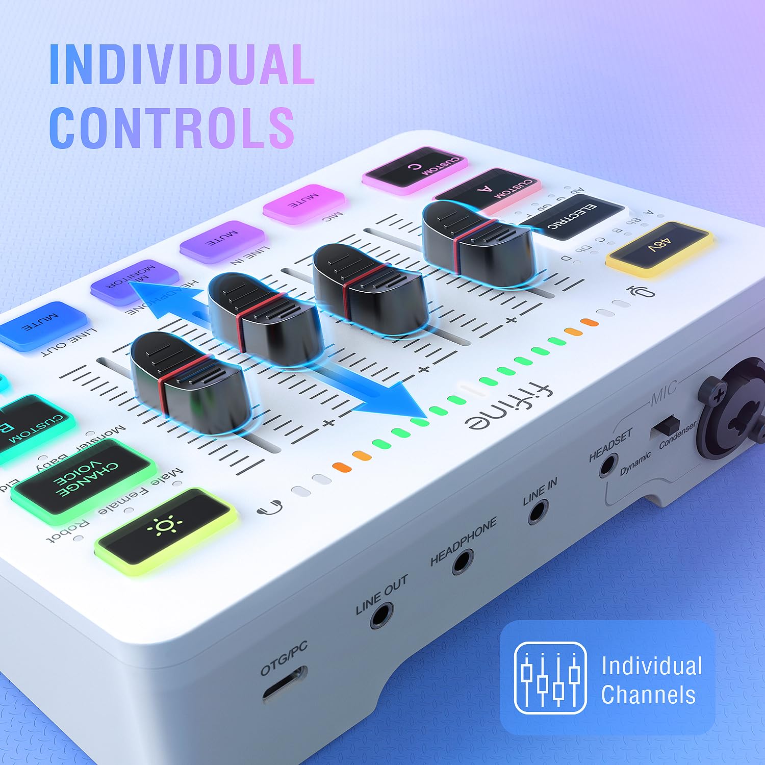FIFINE Gaming Audio Mixer SC3