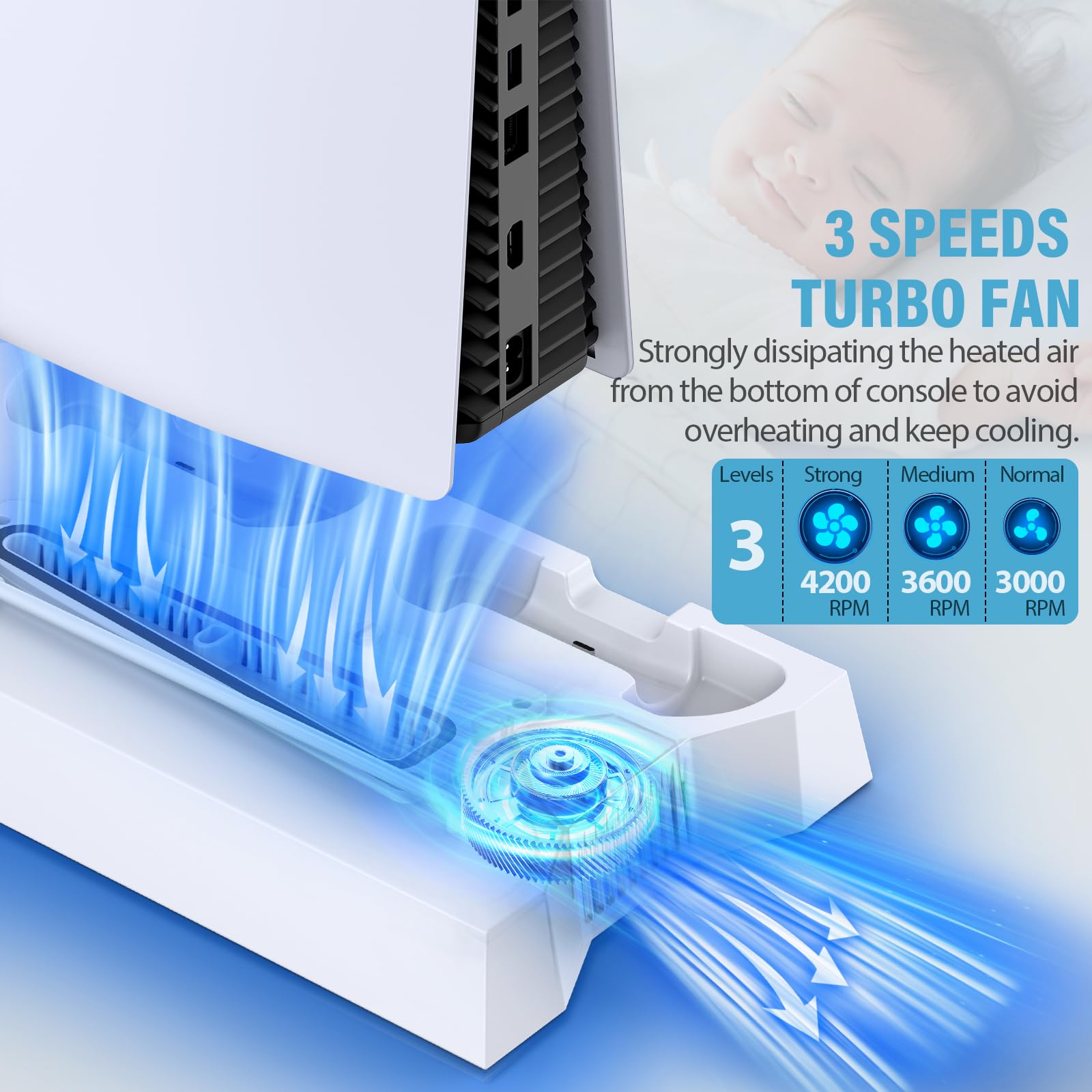 PS5 Stand & Cooling Station with Controller Charger