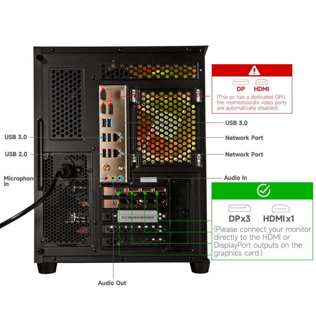 Gaming PC Desktop RTX 5060 Ti