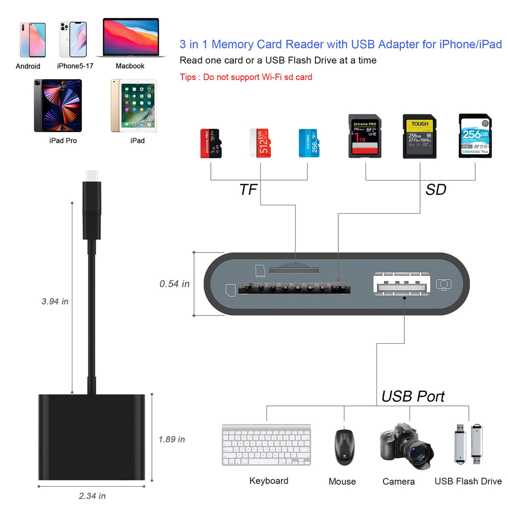 SZHAIYIJIN SD Card Reader for iPhone