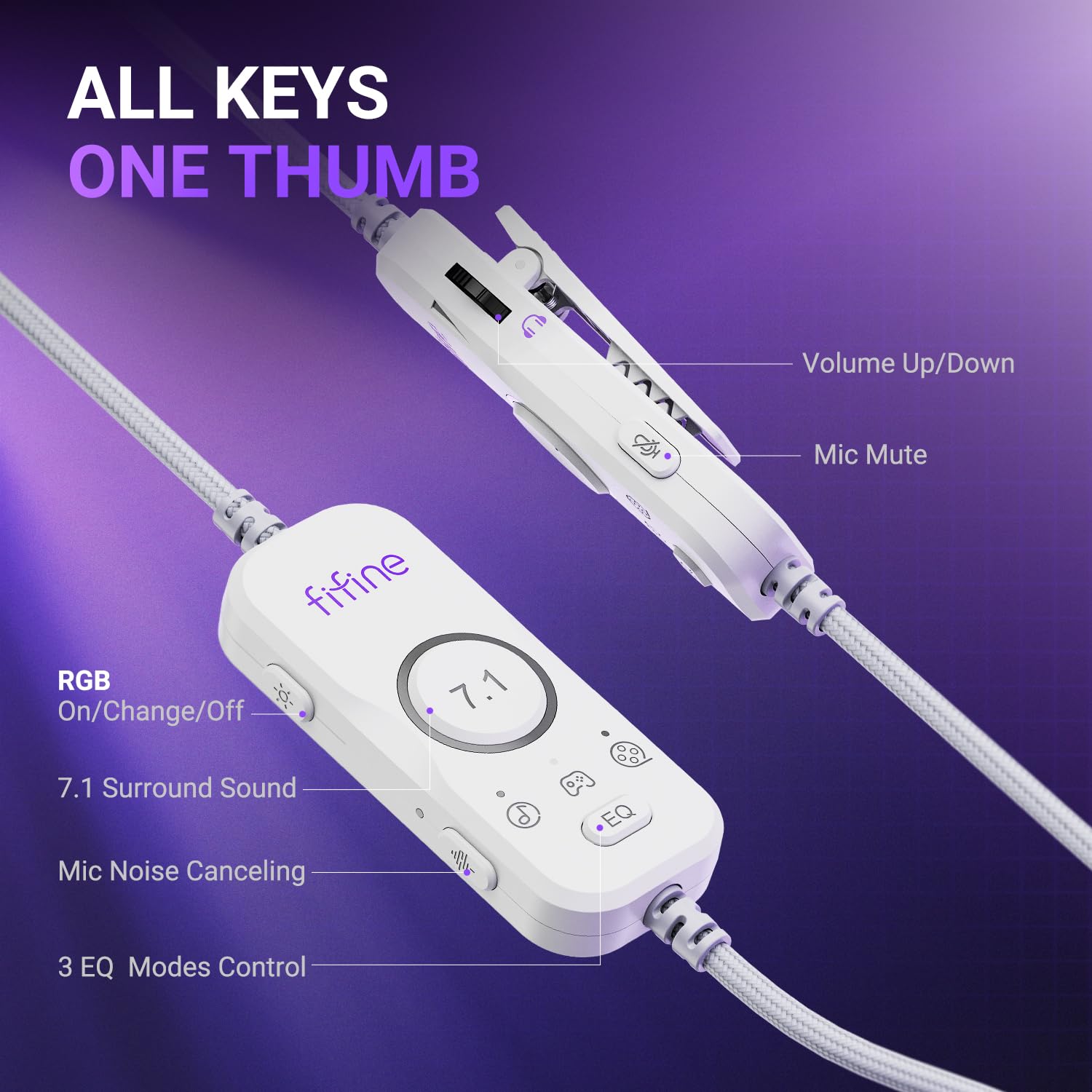 FIFINE Wired Open Back Gaming Headset