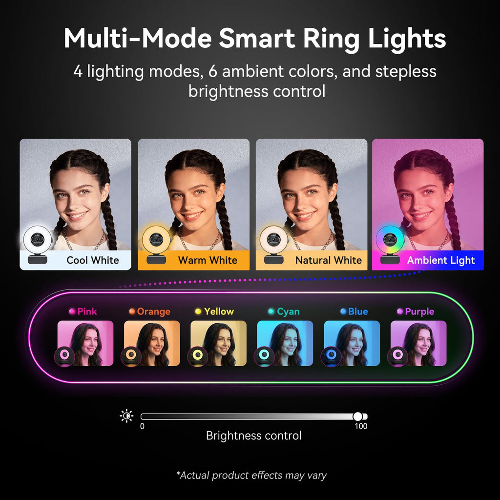EMEET S600 4K Webcam for Streaming