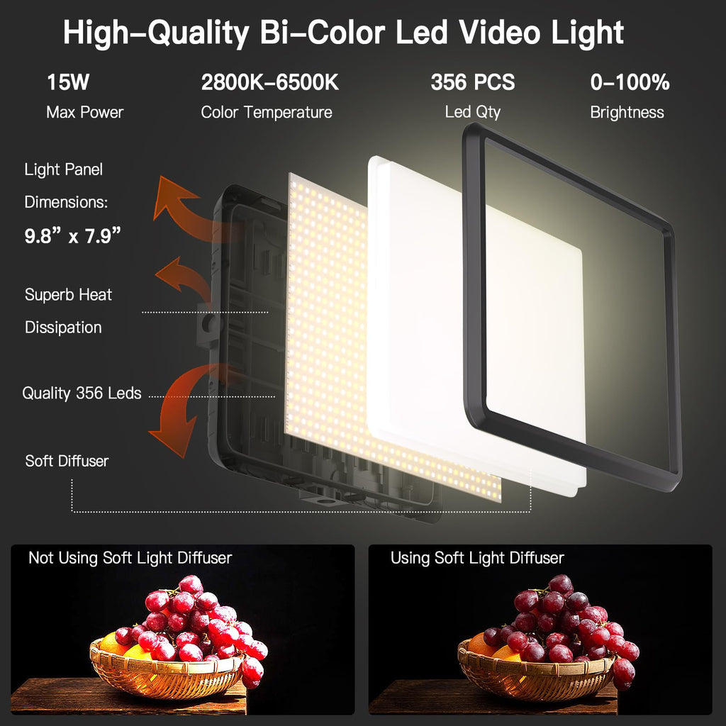NiceVeedi 2-Pack LED Video Light Kit