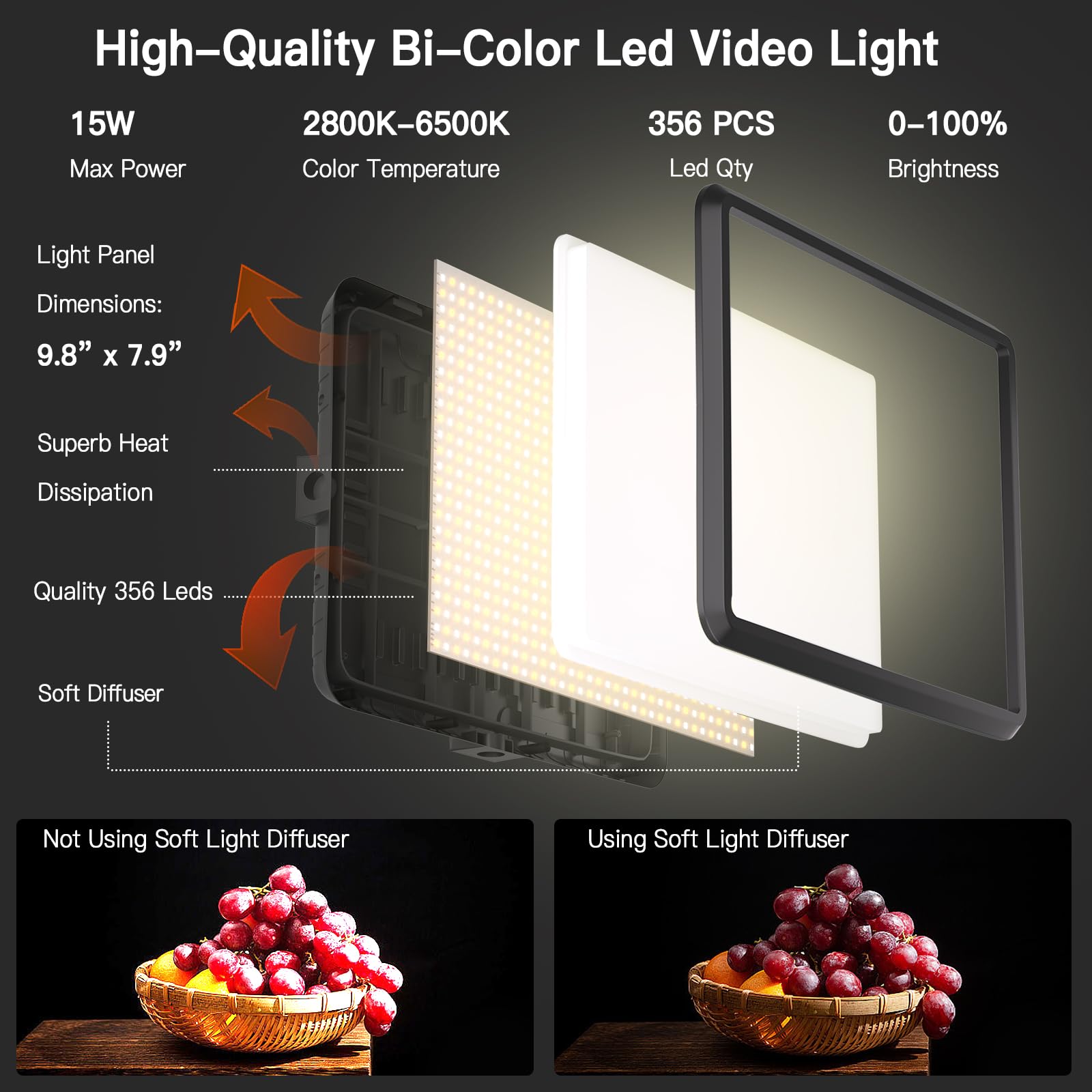 NiceVeedi 2-Pack LED Video Light Kit