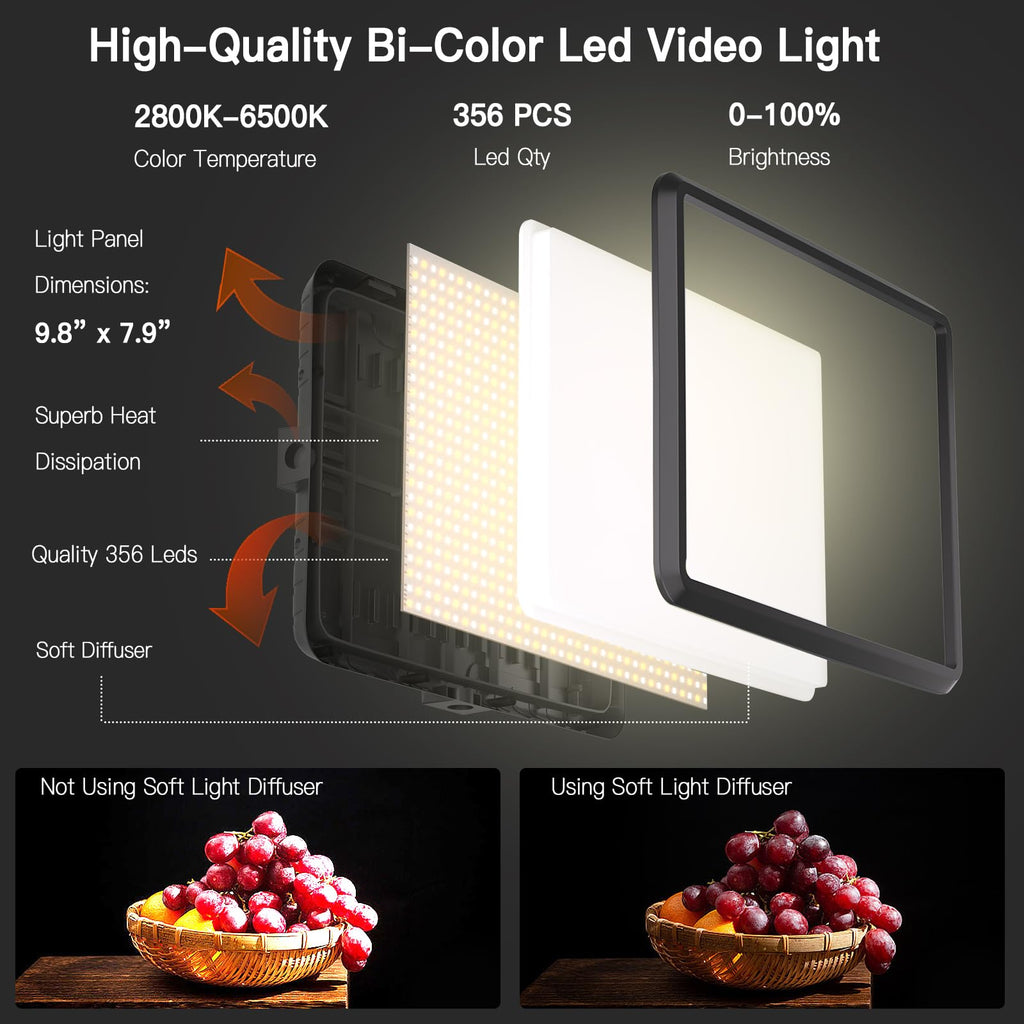 NiceVeedi 2-Pack LED Video Light Kit