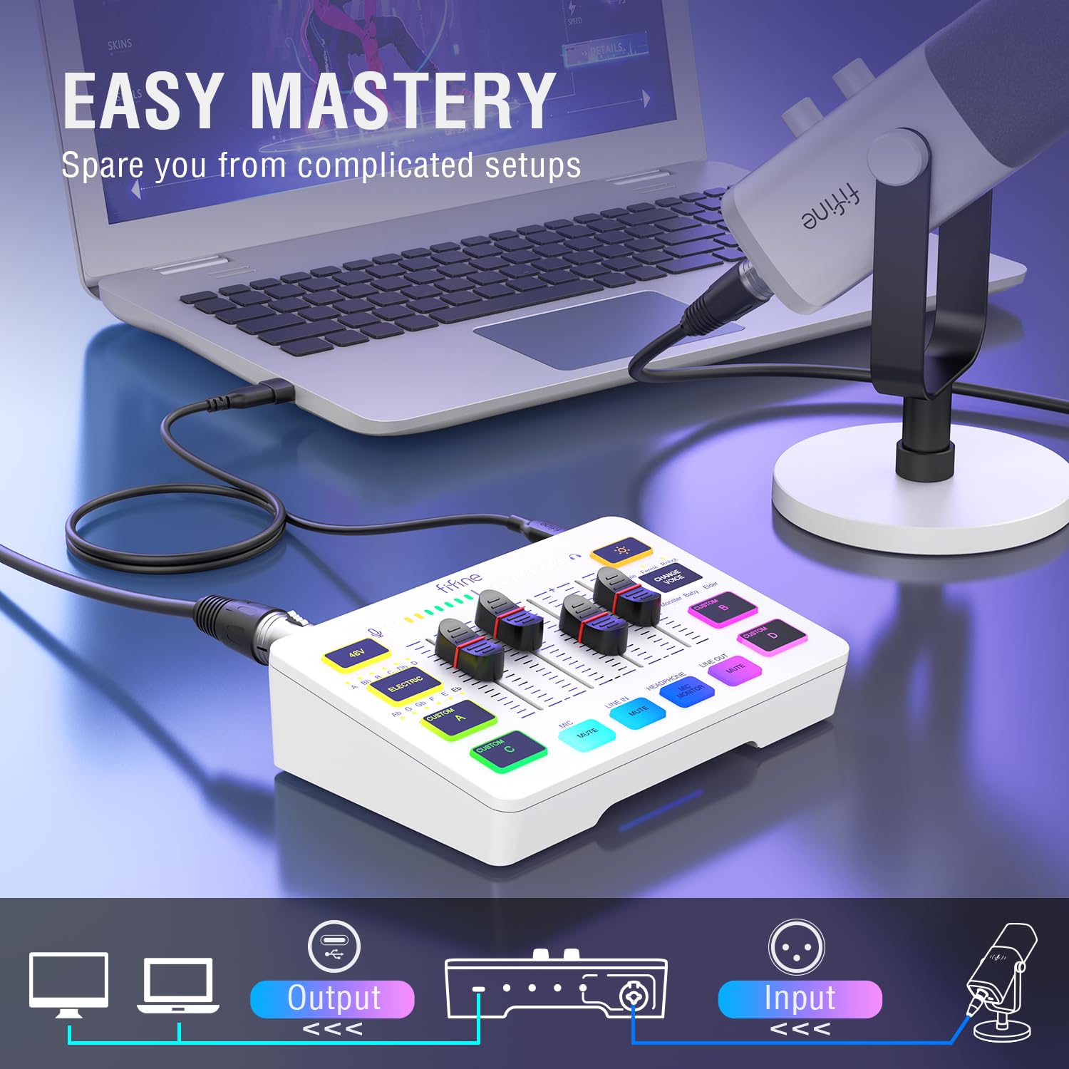 FIFINE Gaming Audio Mixer SC3