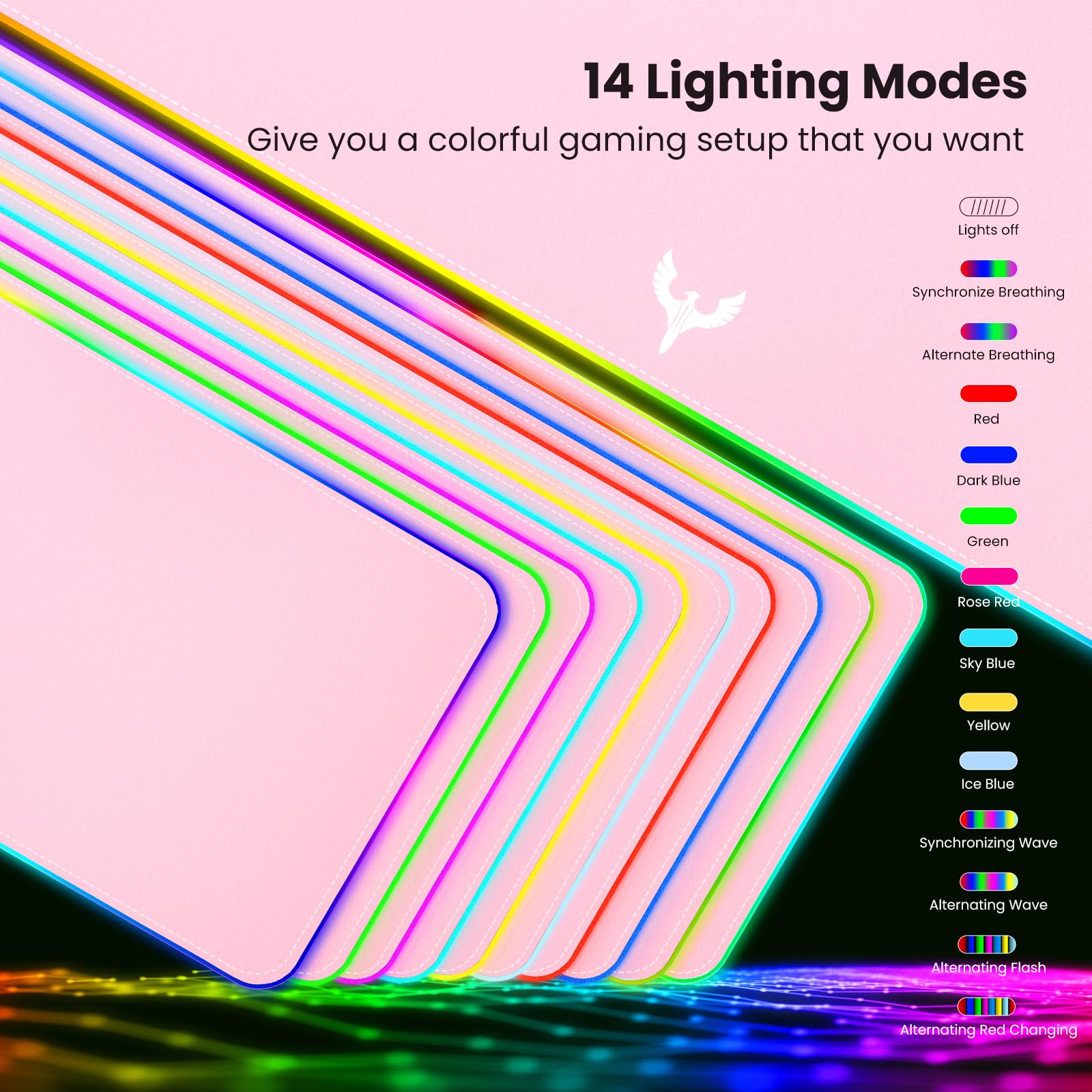 BladeHawks Extra Large RGB Gaming Mouse Pad