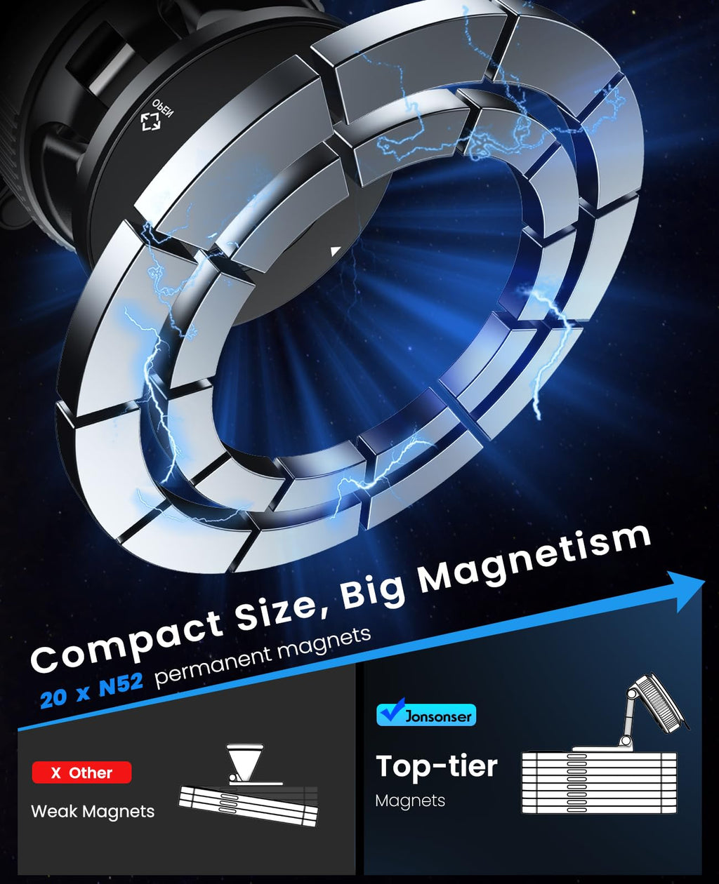 Jononser Magnetic Car Phone Mount