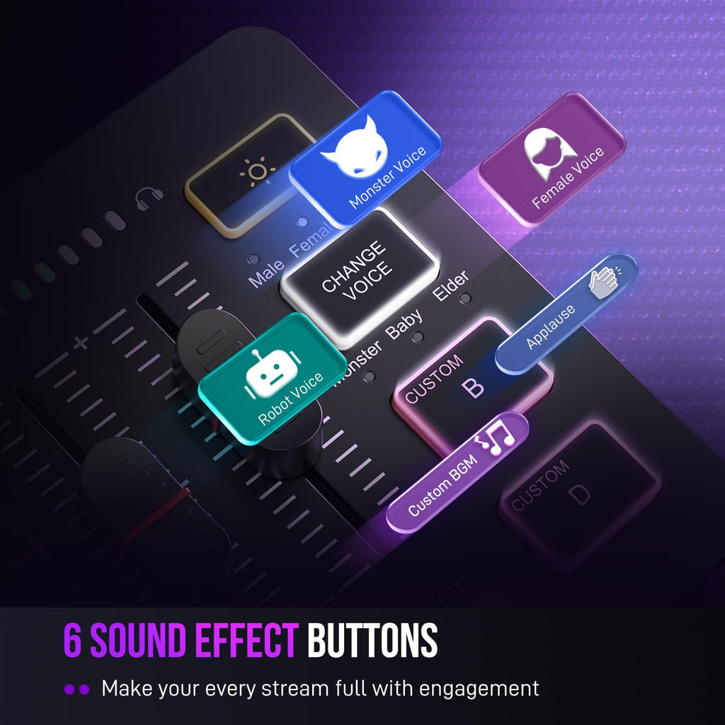 FIFINE Gaming Audio Mixer SC3