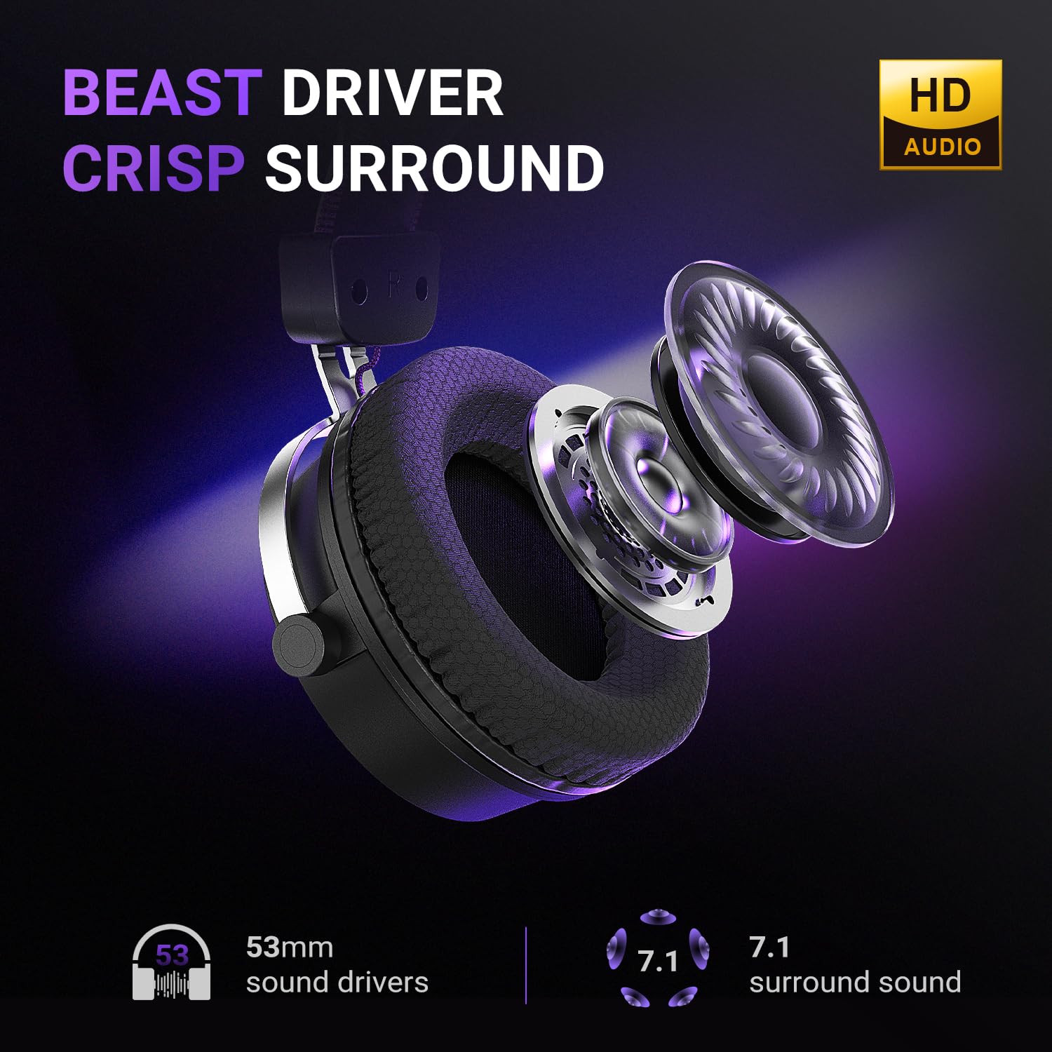 FIFINE Wired Open Back Gaming Headset