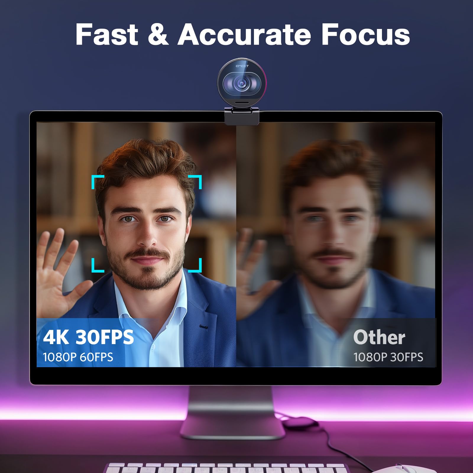 EMEET S600 4K Webcam for Streaming