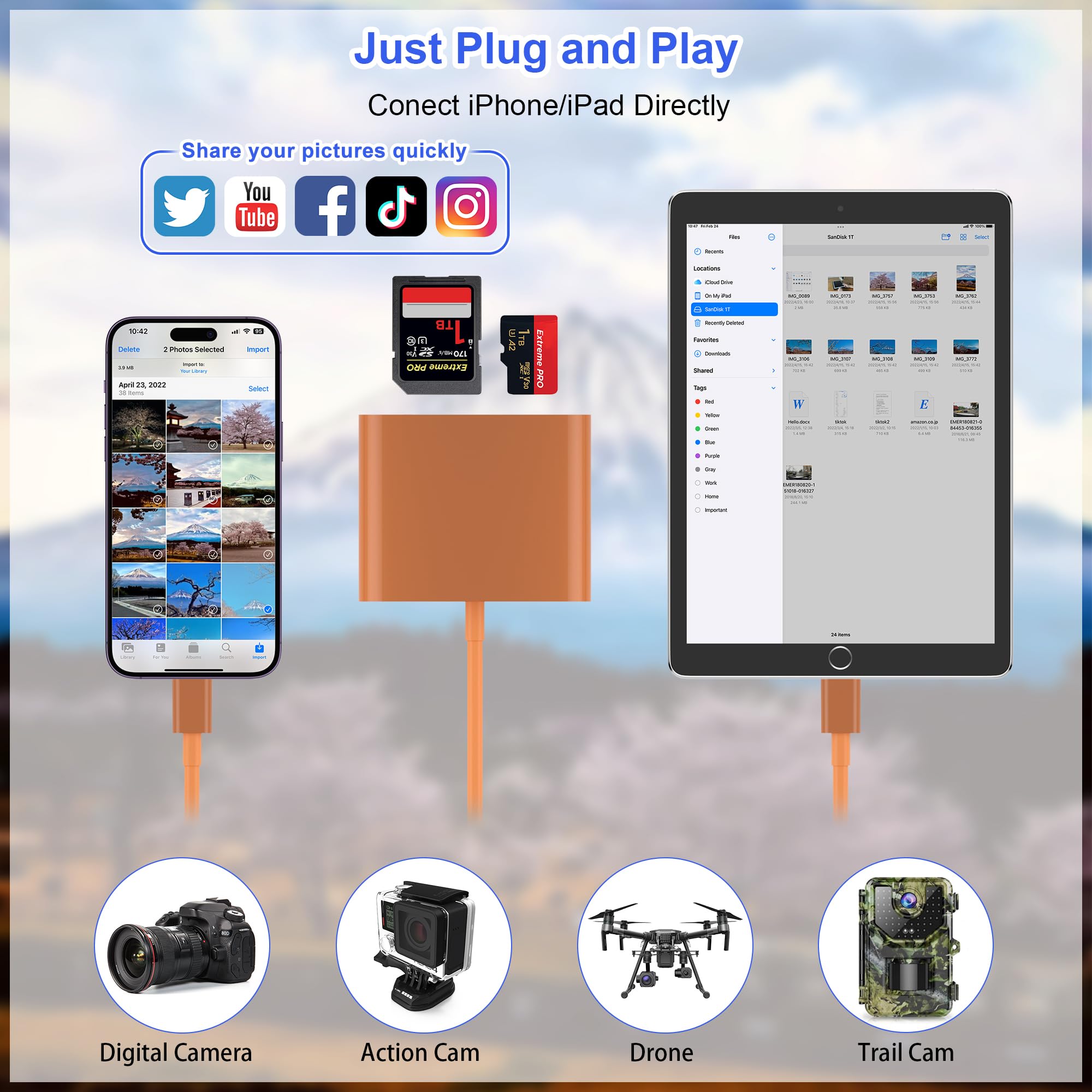 SZHAIYIJIN SD Card Reader for iPhone