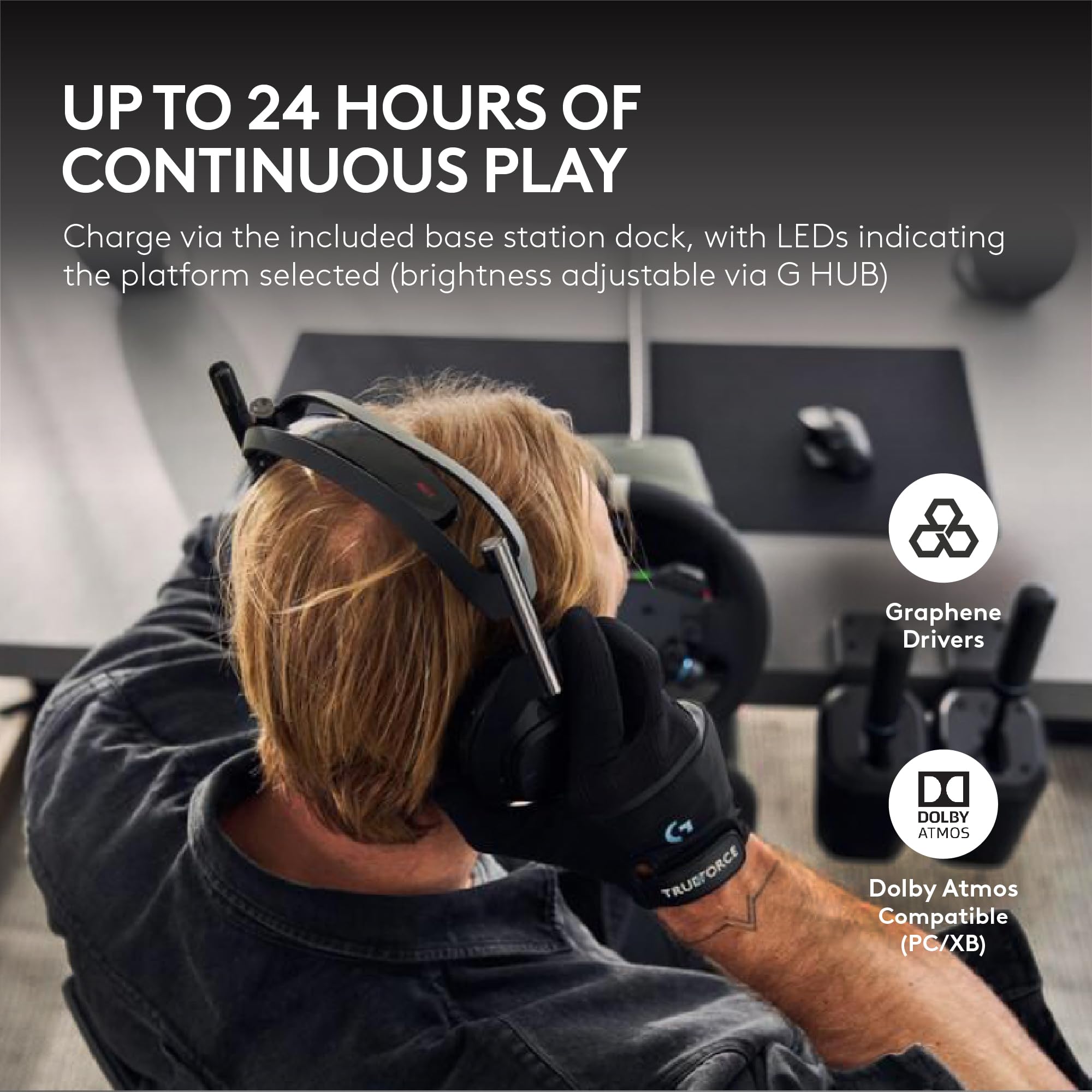 Logitech G Astro A50 Wireless Gaming Headset