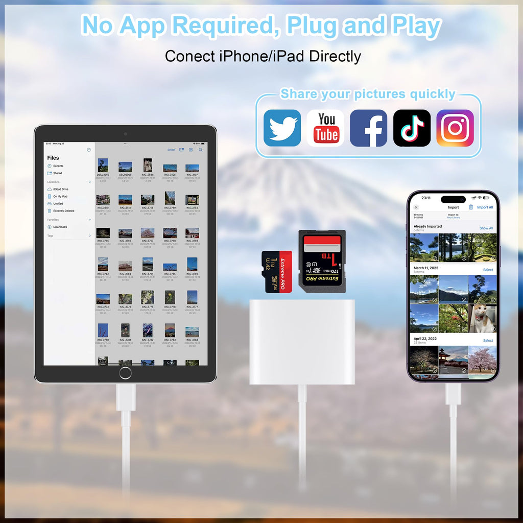 SZHAIYIJIN SD Card Reader for iPhone